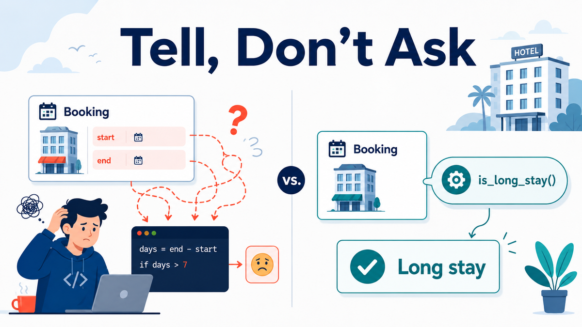 Tell, Don't Ask